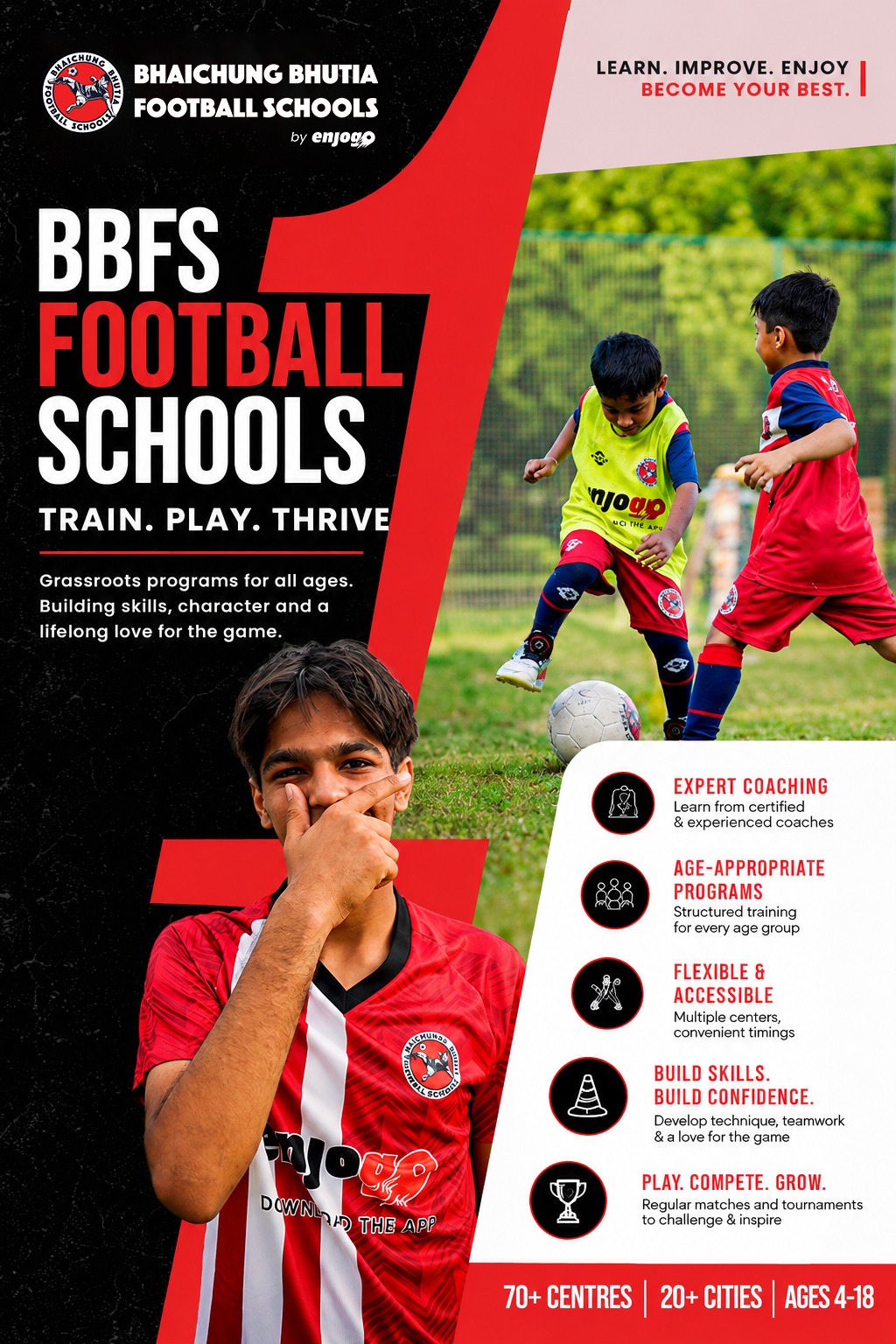 BBFS Football Schools programmes for young players across India